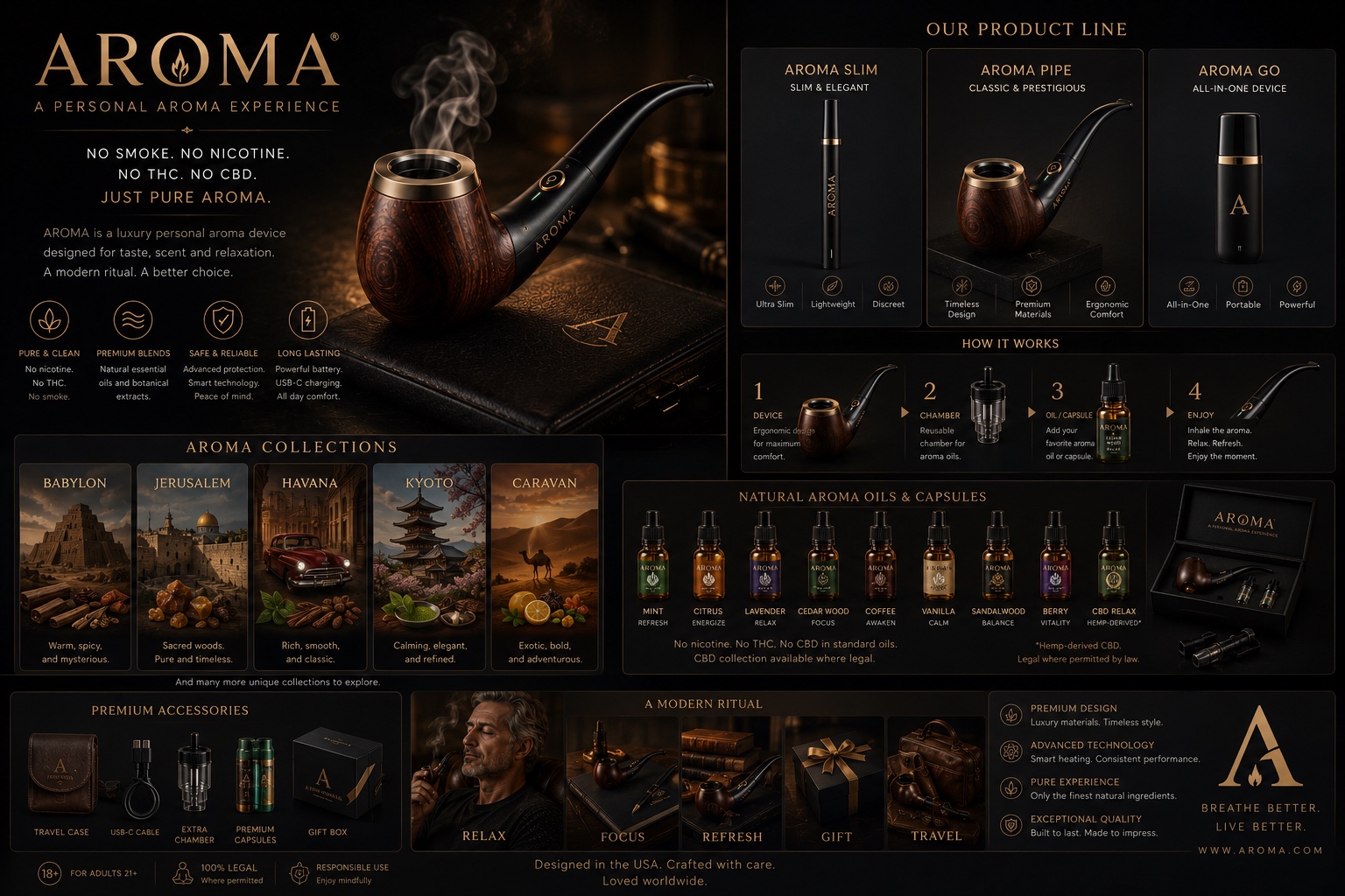 AROMA personal aroma device, collections, oils and accessories